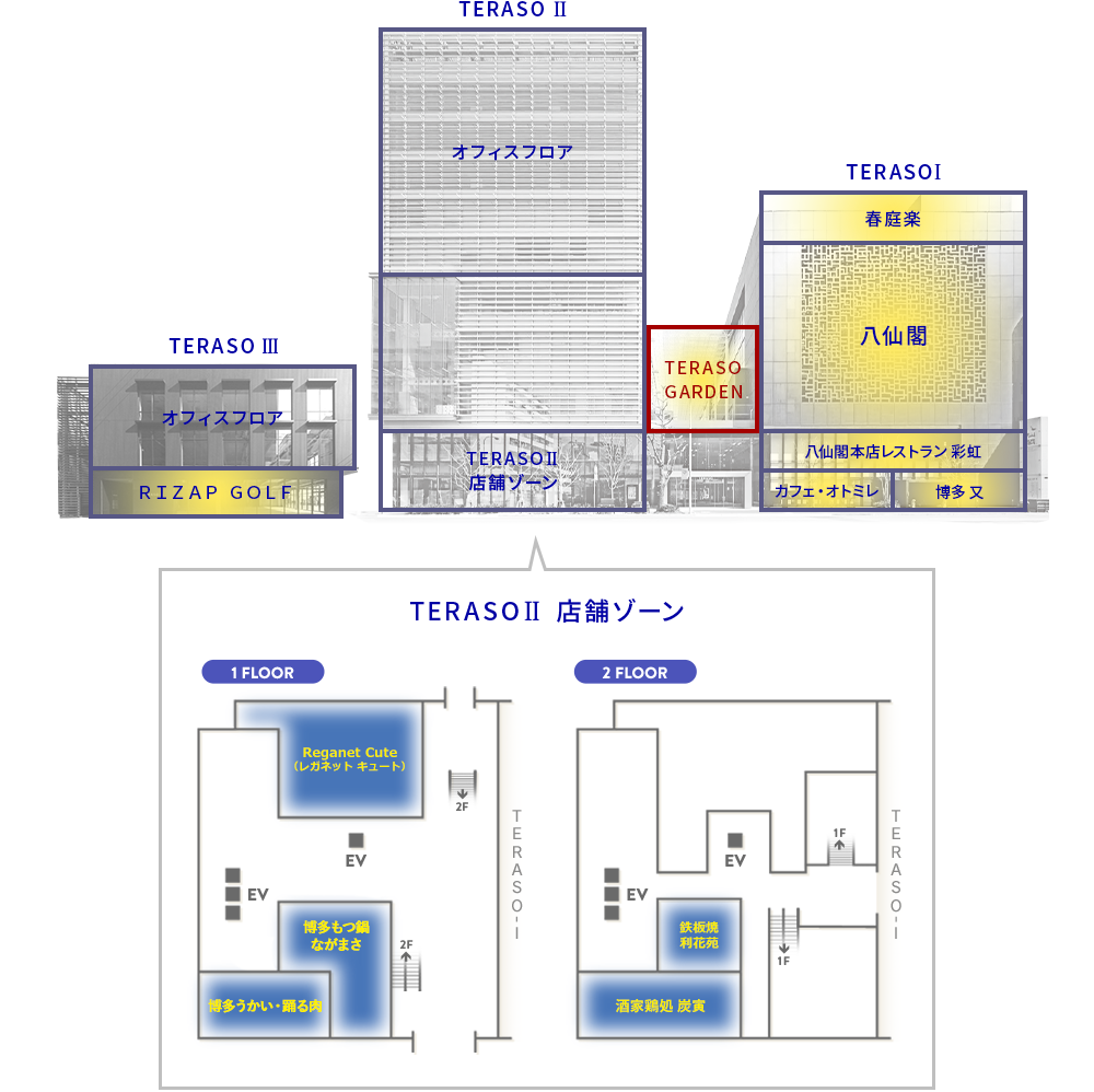フロアマップ