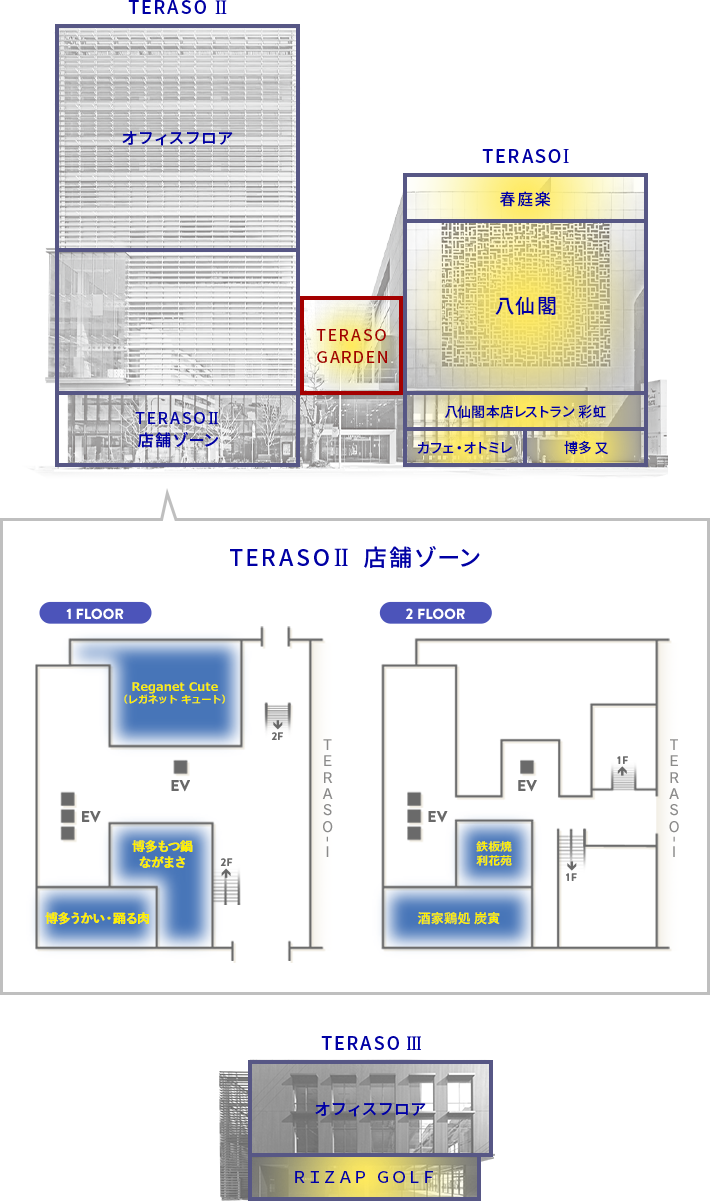 フロアマップ